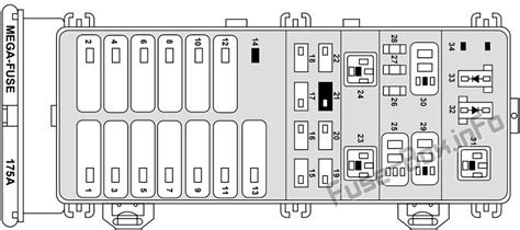 1998 ford taurus power distribution box part number|98 Ford Taurus fuse diagram.